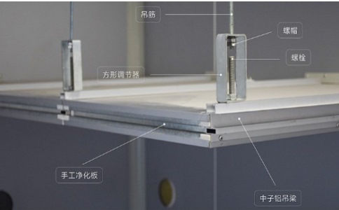 聚氨酯净化板相较于其他材料，其独特的优点在哪里？(从比较角度看聚氨酯净化板的优势)